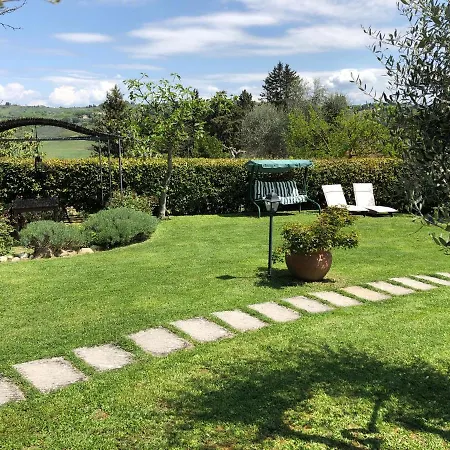 Villa Casa Del Sole *