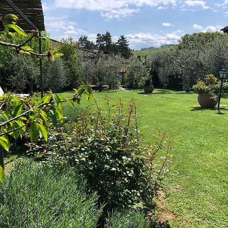 Casa Del Sole * Montespertoli