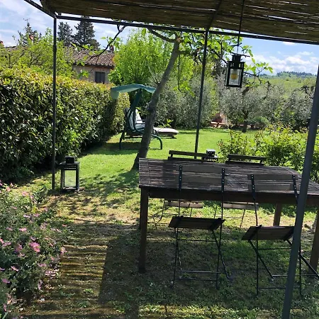 Casa Del Sole *