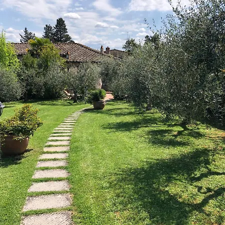 Casa Del Sole *