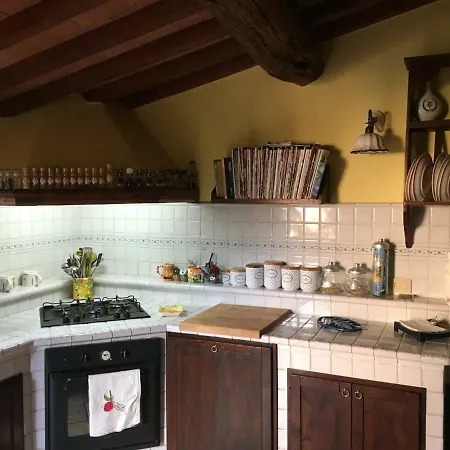 Casa Del Sole *