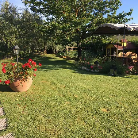 Villa Casa Del Sole