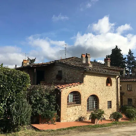 Villa Casa Del Sole